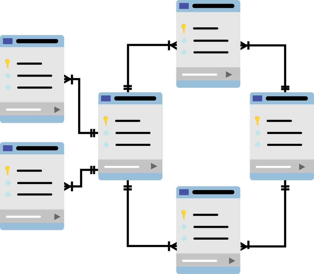 Workflow Diagram